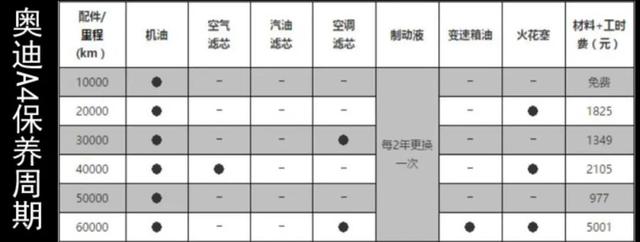 开电动汽车能省多少钱？权威数据来了