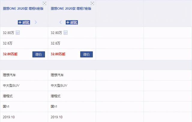 老百姓最喜欢的新能源SUV，长超5米，四屏交叉+四驱，百公里6.5秒