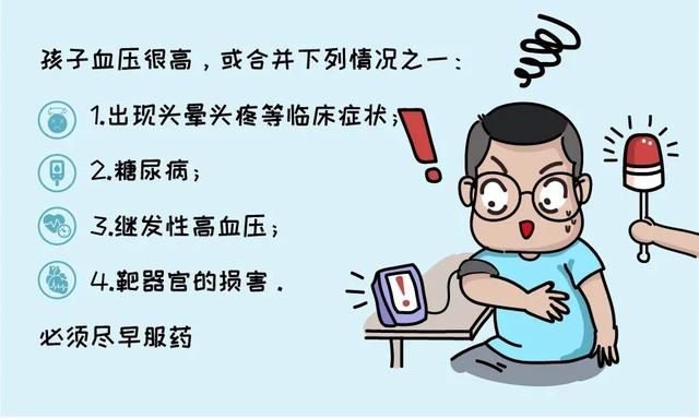 大河微医|100个儿童中就有14个得高血压，你的孩子在其中吗？