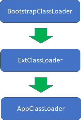漫画：毕昇 JDK，重现了“活字印刷术”的传奇
