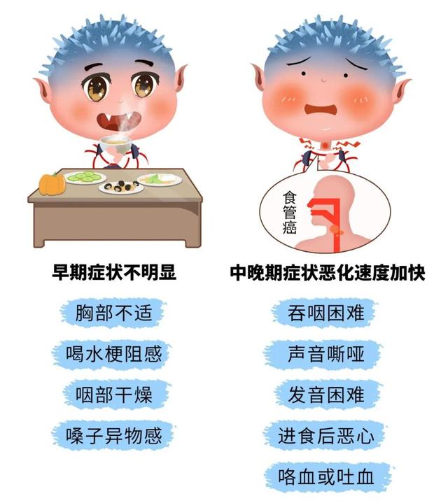 这个容易致癌的饮食习惯，很多人都有，尤其是爸妈