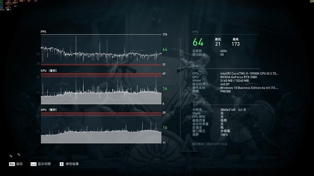 微星倾全力打造的旗舰！微星RTX 3080超龙评测：4K追平RX 6900 XT