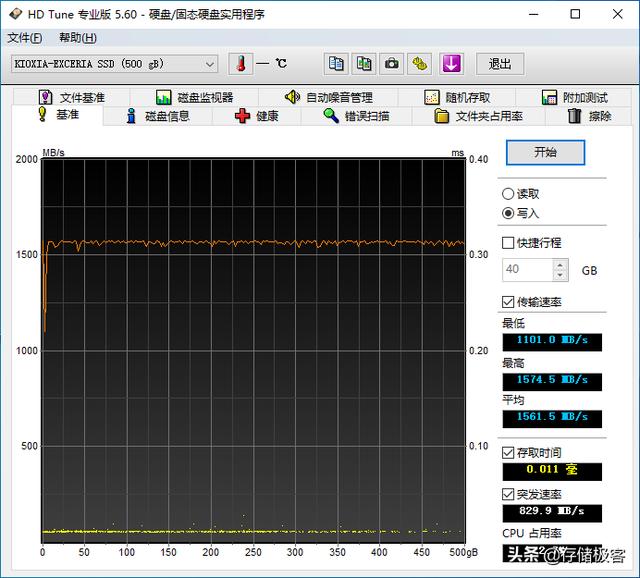 不服跑个分！常见固态硬盘测速工具性价比盘点（下）