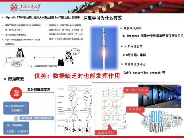 上海交通大学江秀臣教授：物联网人工智能与电力设备智能化