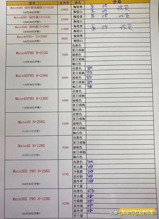 2020-11-11 各品牌手机报价