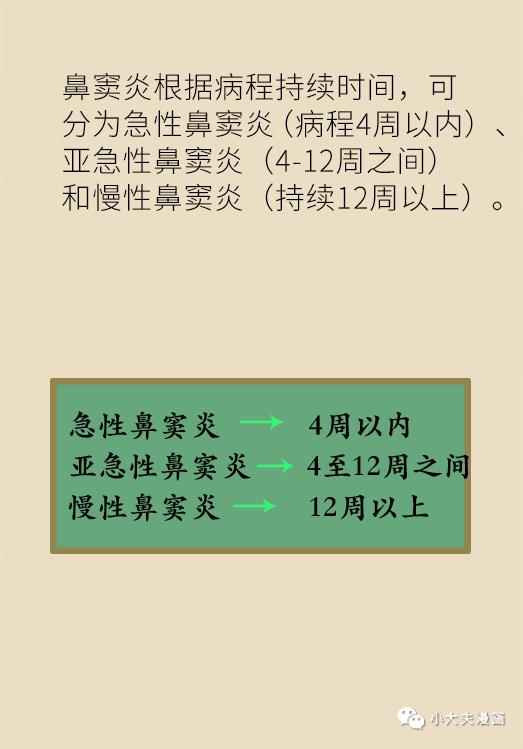 鼻子堵总不好，可能因为生活中这个恶习！