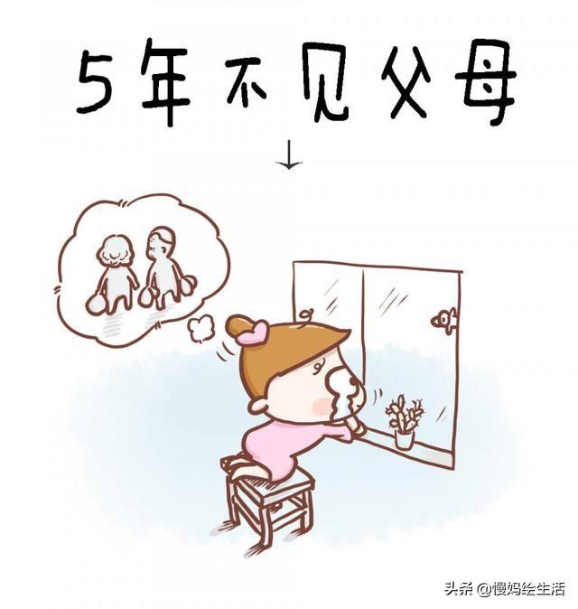 【你的育儿经】妈妈们 如果让你年轻10岁 但必需选择一件事做交换你选哪个？