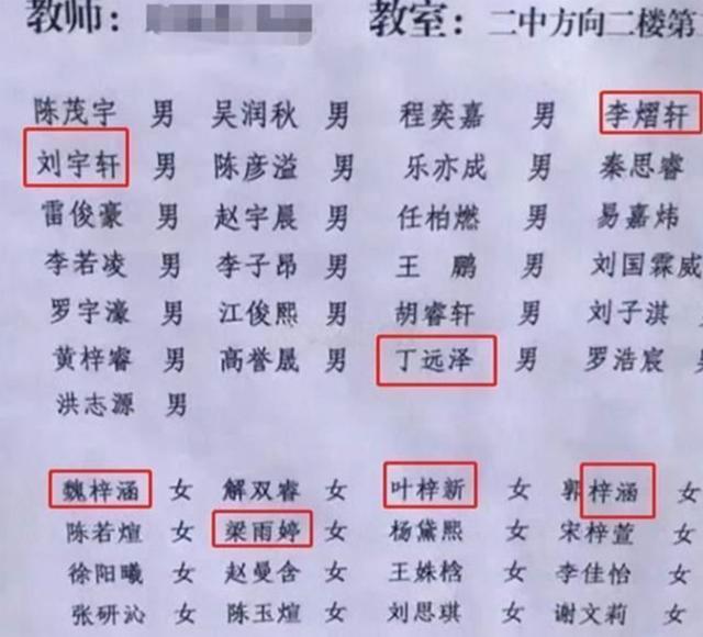 &quot;天生一对结婚证&quot;走红，看到夫妻名字，登记人员：我也第一次见