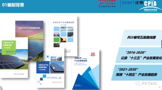 光伏|报告PPT |中国光伏产业发展路线图(2020年版)