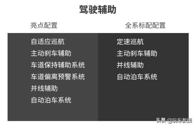 堪比换代的改款，新款更强更大气，全新奔驰E级实测