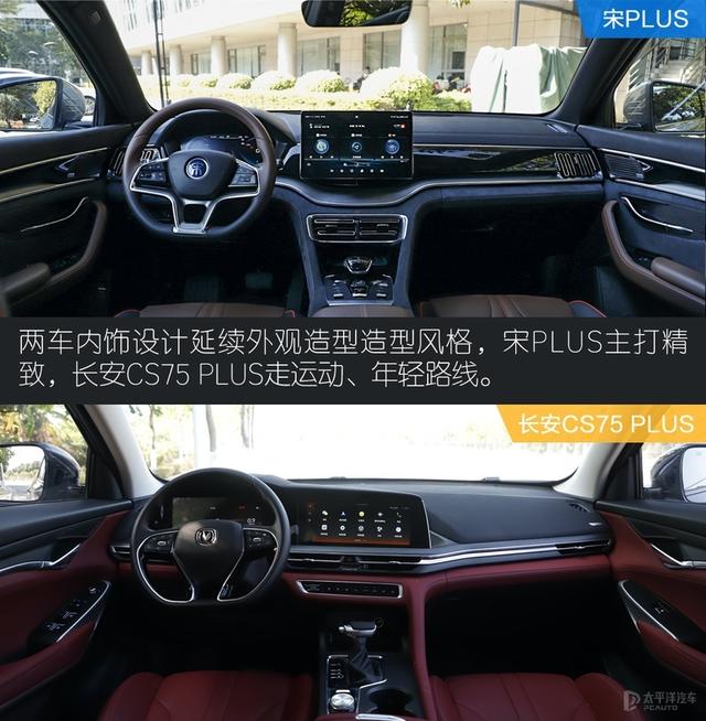自主网红SUV的PLUS之争 宋PLUS对比长安CS75 PLUS