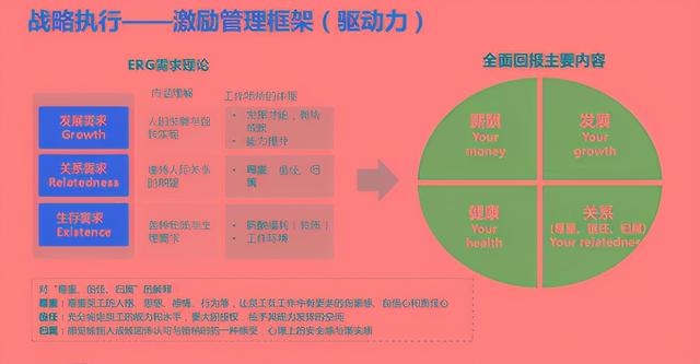 “没实现的战略就是吹牛皮，能实现的吹牛皮就是战略”