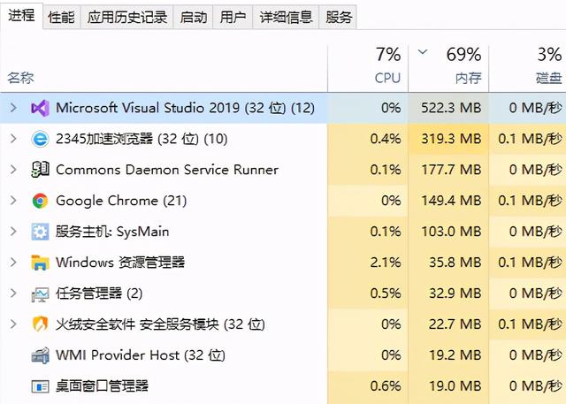 C/C++实战028：多线程thread使用入门