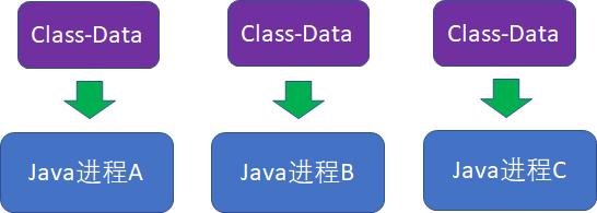 漫画：毕昇 JDK，重现了“活字印刷术”的传奇
