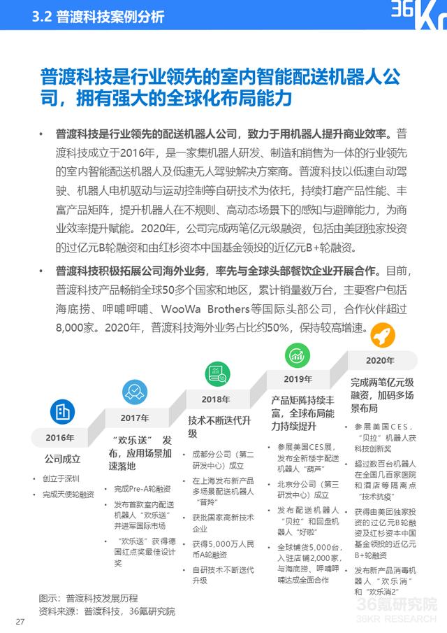 36氪研究院 | 2020年中国餐饮配送机器人行业研究报告