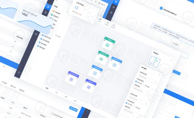 联邦学习的下一代技术趋势：无第三方和组件化 | 算力隐私专栏