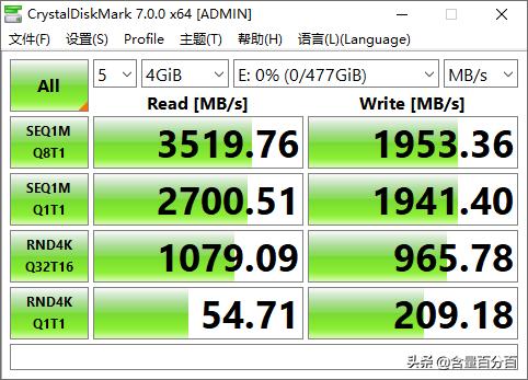 一键轻松超频，技嘉RTX 2060 SUPER GAMING OC 3X显卡装机评测