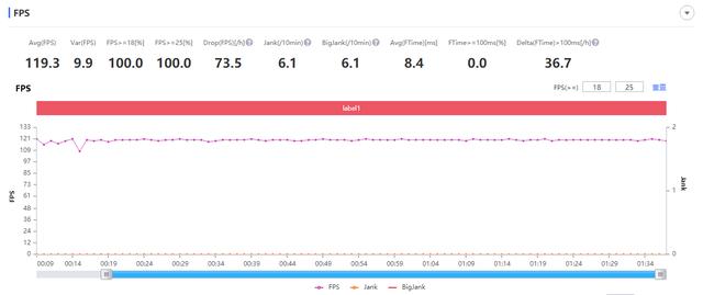 高端手机配置下放，realme Q2越级体验，快充续航是重点