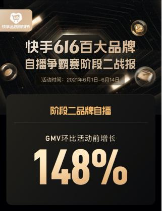 晚会|2.9亿人领取小店信任卡，发布616品质购物节战报