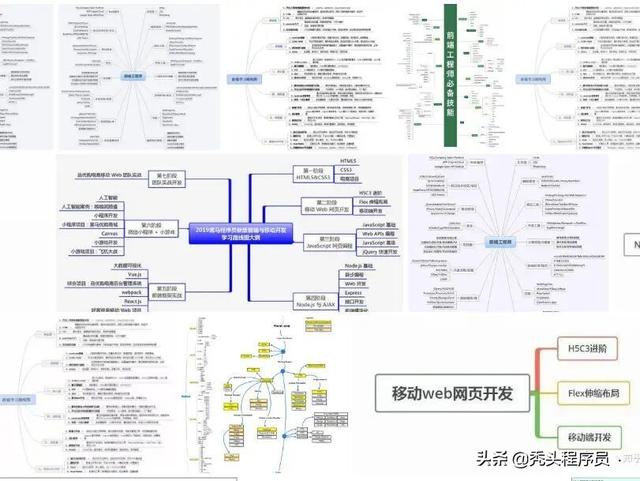 私人珍藏的300本编程电子书，全套视频，项目源码，无偿奉献