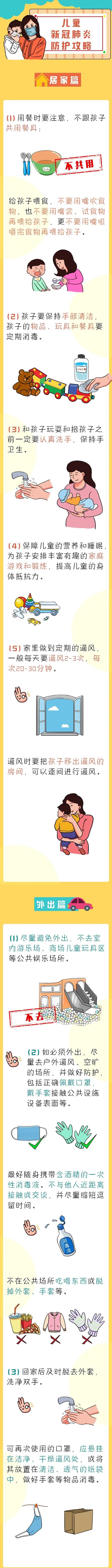 「你的育儿经」家有小朋友的要注意,儿童新冠肺炎最全防护攻略