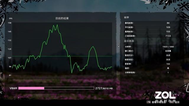 升级英特尔十代酷睿i9处理器 全新掠夺者战斧700评测