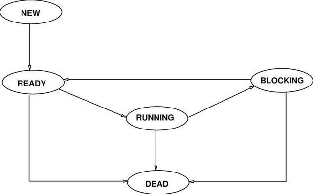 Python 从业十年是种什么体验？老程序员的一篇万字经验分享