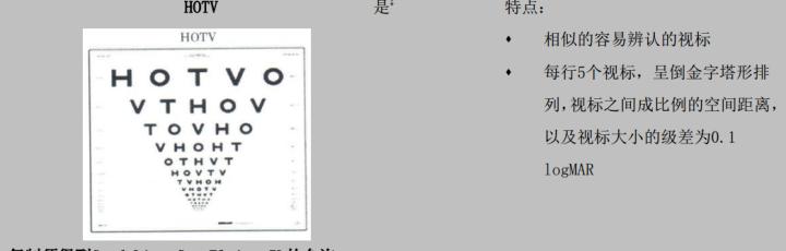 有趣生活|家长注意：这种视力问题，很容易忽视