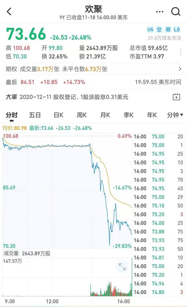 百度刚刚收购YY直播，浑水马上就来做空