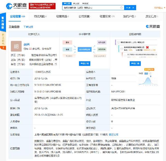 上游新闻：阿里CTO程立卸任蚂蚁金服子公司法定代表人、执行董事