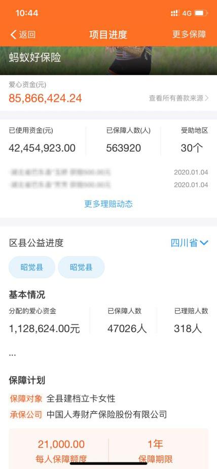 「大众日报」脱贫攻坚的国寿力量：区块链技术助力精准扶贫