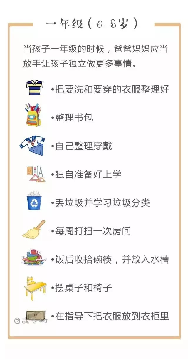 暖先生格调▲“孩子，我不欠你的！”7张图惊醒千万家长！真正有远见的父母，都带点绝情！