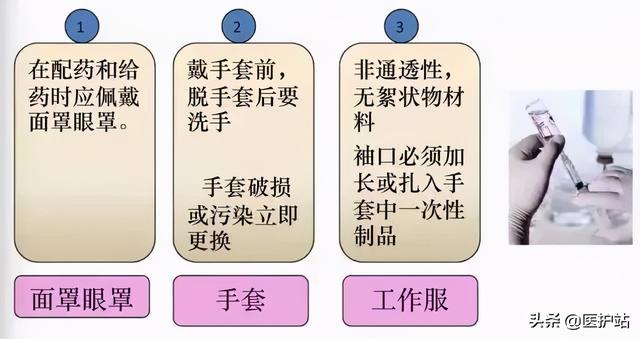 护士操作如何预防损伤？请牢记八大注意事项