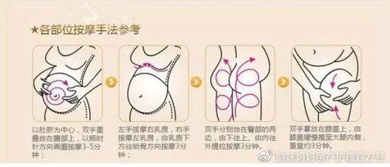 超幸福一家|孕妈护肤：如何预防和缓解妊娠纹？