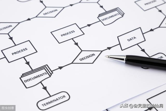 「超级宝妈」我们为什么不建议给孩子提早做智力测试？