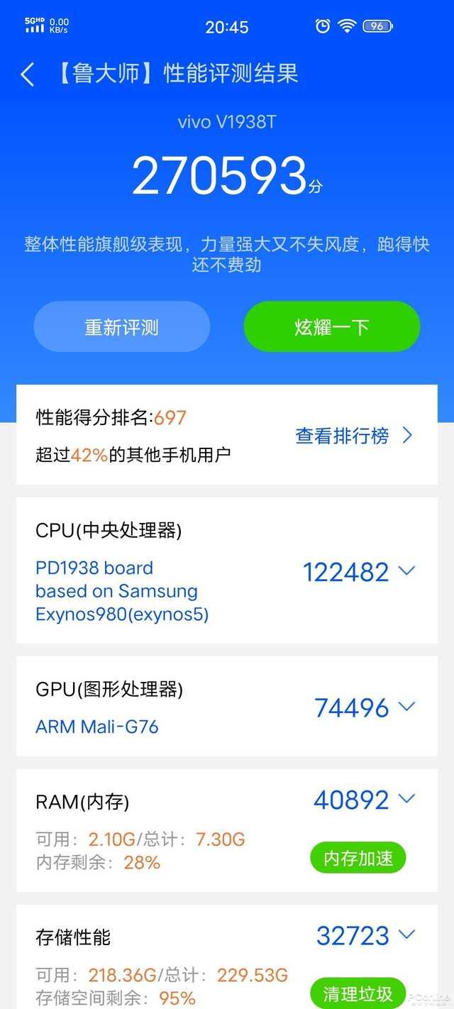 【勇哥科技】Exynos 980表现到底如何？这实测结果令人意外