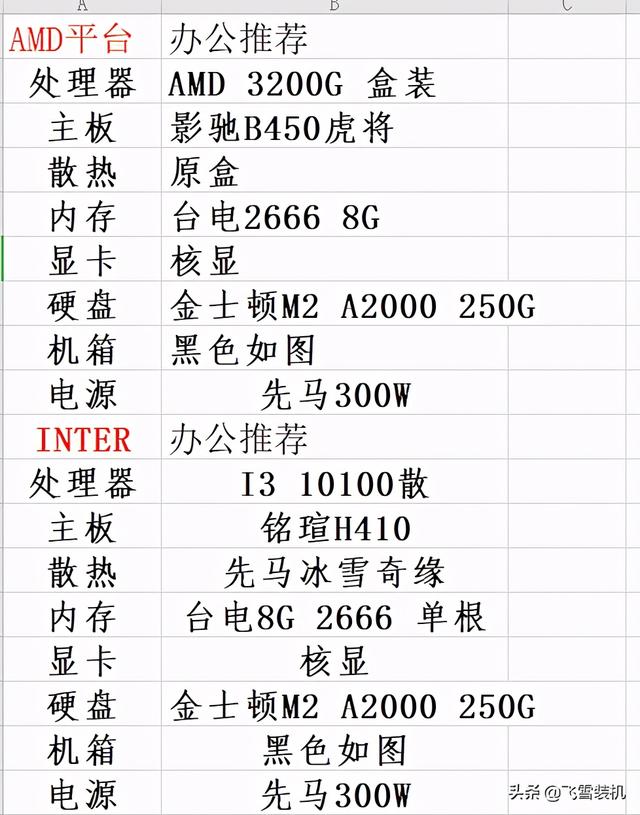 10月商务办公电脑推荐配置