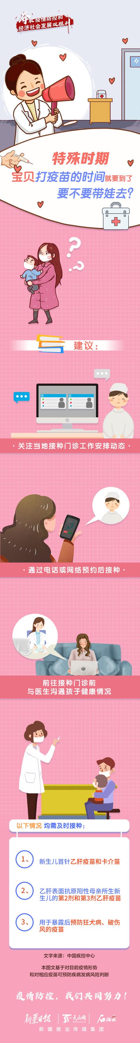 你的育儿经：特殊时期，宝宝打疫苗的时间到了，要不要带娃去？