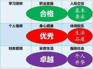 『你的育儿经』孩子的逻辑思维能力从学习9种模型入手
