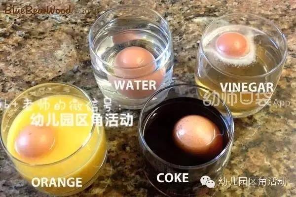 你的育儿经■15个鸡蛋玩法，分分钟让孩子成为艺术大师！