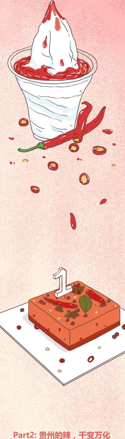 全国吃辣大PK！你站谁？