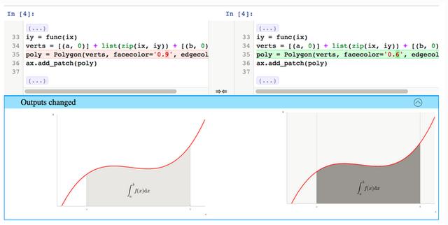 Jupyter Notebook和Git版本管理无缝集成