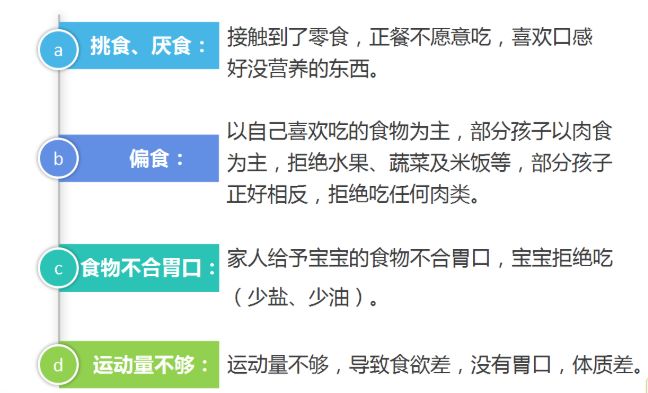 [暖先生格调]别让“隐性饥饿”成为影响孩子健康的“定时炸弹”！