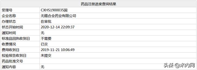 2款国产创新药将获批！24个1类新药首次报产，豪森、华海..