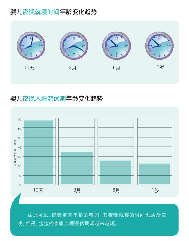 超级宝妈：训练孩子趴睡导致孩子窒息身亡，这个妈妈让人可怜又可恨