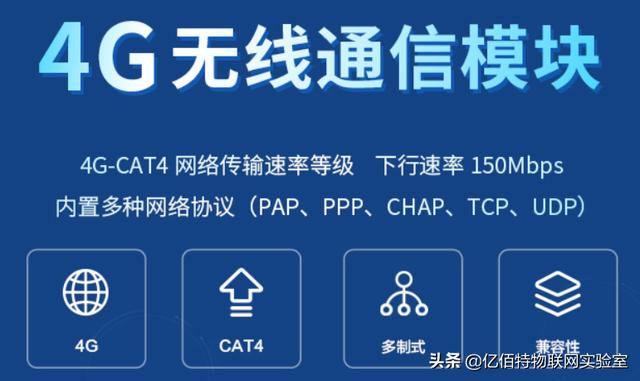 4G模块的原理是什么？拨号原理是什么？4G模块有哪些用途