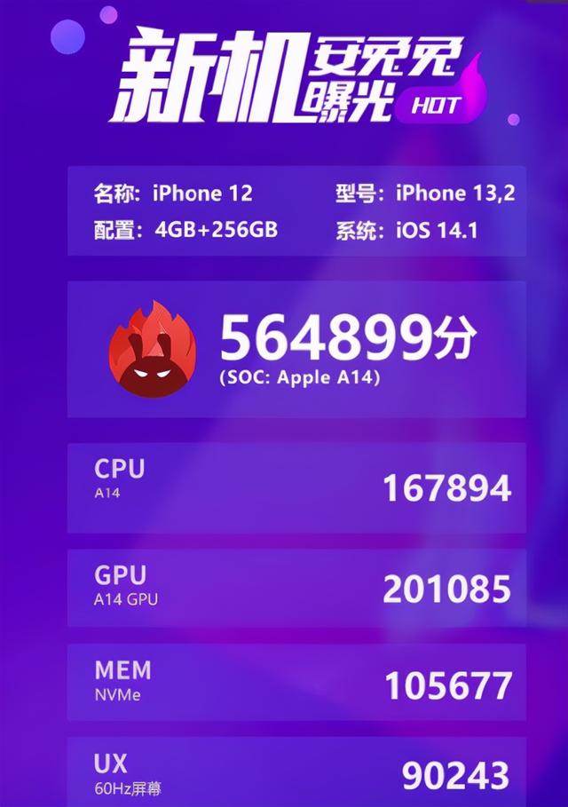 残血实锤？同为A14芯片，苹果iPhone12却性能拉跨