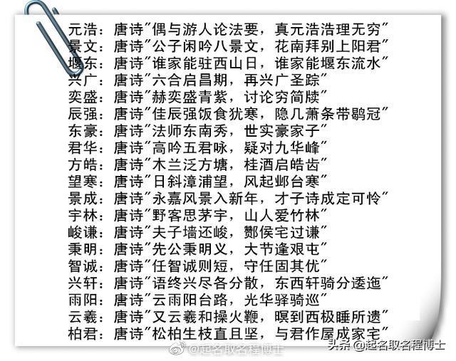 『超级宝妈』宝宝起名系列：来自唐诗中的好名字