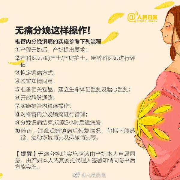 超级宝妈|无痛分娩的科学知识你了解吗！婆婆劝阻：娃儿要变傻，忍忍就过去
