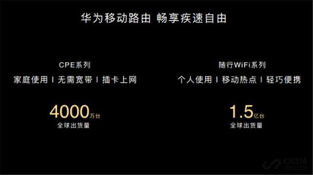 Wi-Fi6和5G，搅到一块的“怪物”CPE究竟能做什么？